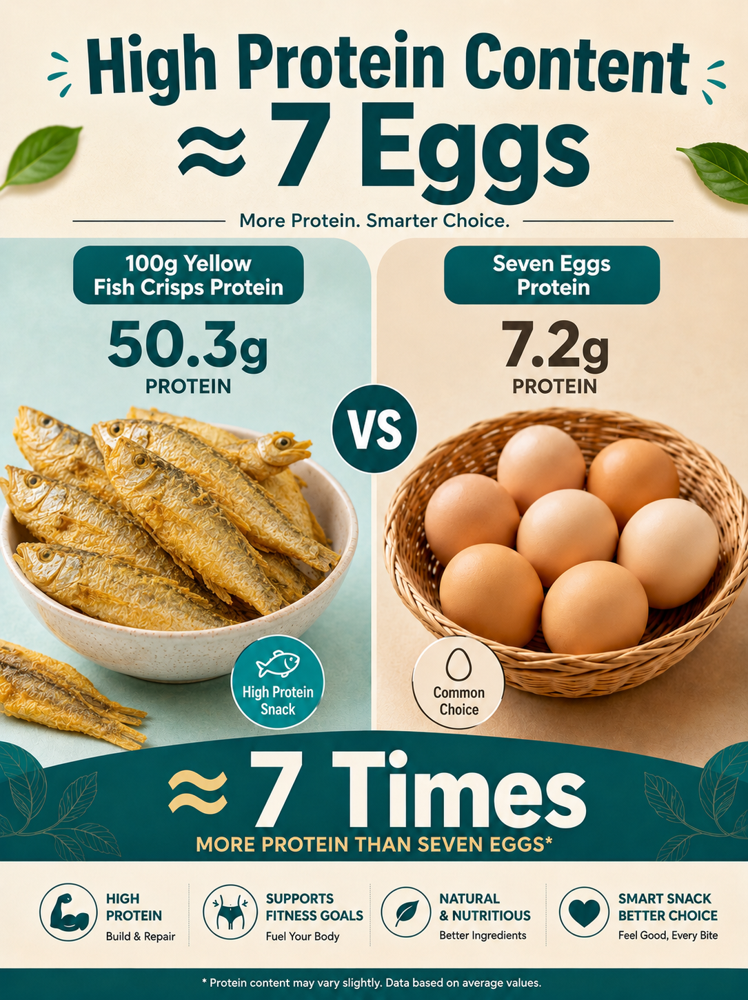 🐟️15g Pure Protein Per Pack|100％ Wild Deep-Sea Fish Crisps  -FD6U